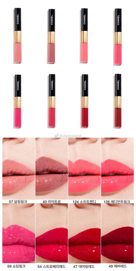 Chanel Soft Candy (124) Le Rouge Duo Ultra Tenue Ultrawear